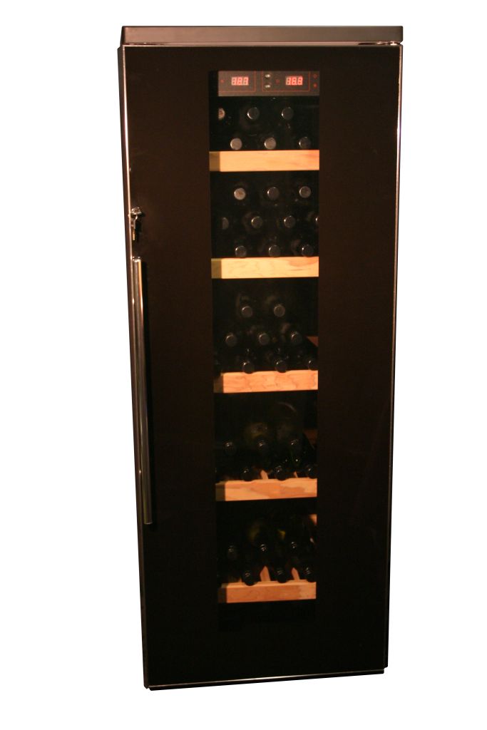 category